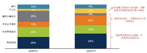 fssaim-taking-stock-of-five-years-managing-the-fssa-global-emerging-markets-strategy2.jpg