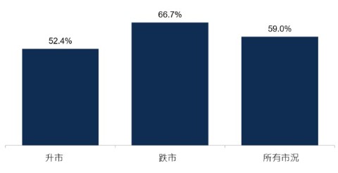 gem-resilience-against-developed-markets-slowdown-01.jpg