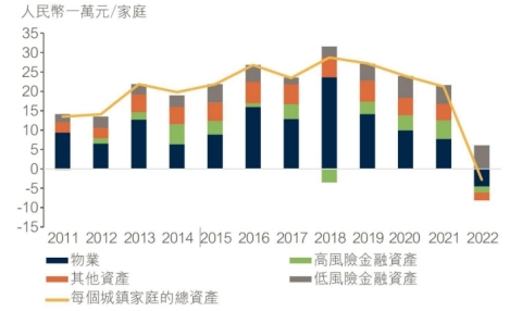 china-client-update-july-2023-hk-zh-1.jpg