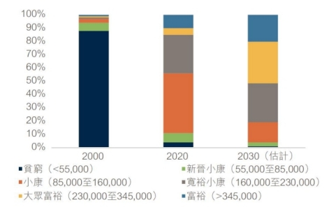 china-client-update-july-2023-hk-zh-6.jpg