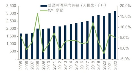 china-client-update-july-2023-hk-zh-9.jpg