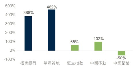 china-client-update-july-2023-hk-zh-11.jpg