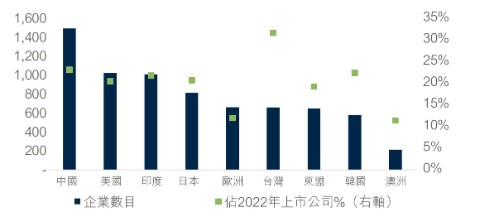 china-client-update-july-2023-hk-zh-4.jpg