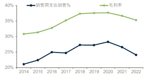 china-client-update-july-2023-hk-zh-12.jpg