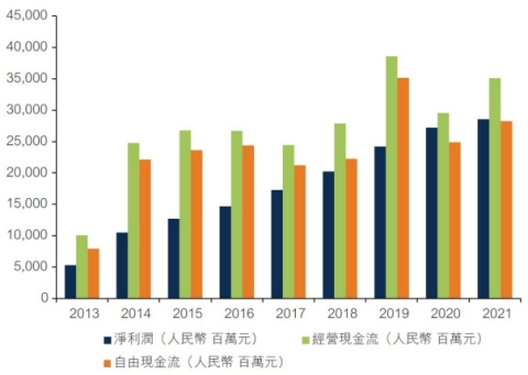 china-equities-update-july-2022-02.jpg