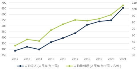 china-equities-update-july-2022-06.jpg