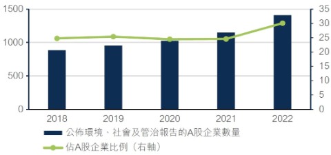 china-equities-update-july-2022-07.jpg