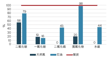 fssa-investment-managers-china-equities-update-nov-2021-part-2-C-1.jpg