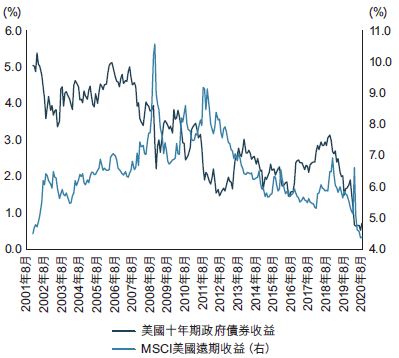 fssa-investment-managers-china-whats-in-store-for-2021-1.jpg