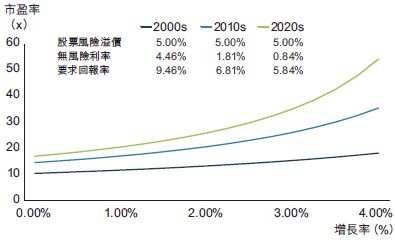 fssa-investment-managers-china-whats-in-store-for-2021-2.jpg