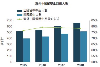 fssa-investment-managers-china-whats-in-store-for-2021-4.jpg