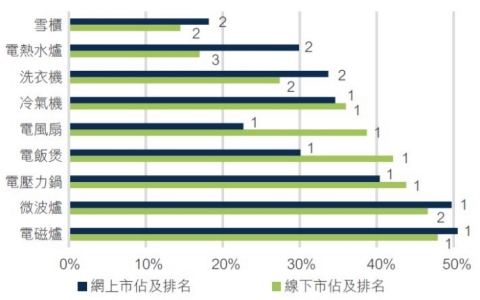china-qa-jun-2022-1.jpg