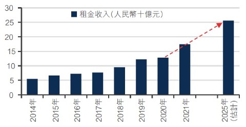 china-qa-jun-2022-6.jpg