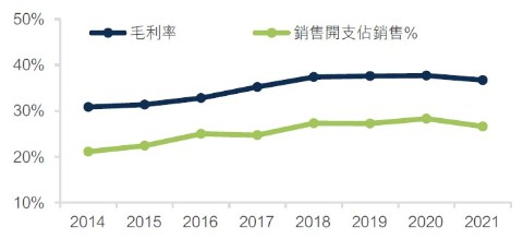 china-qa-jun-2022-2.jpg
