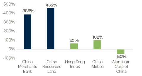 china-client-update-july-2023-asia-en-11.jpg
