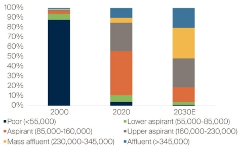 china-client-update-july-2023-asia-en-6.jpg