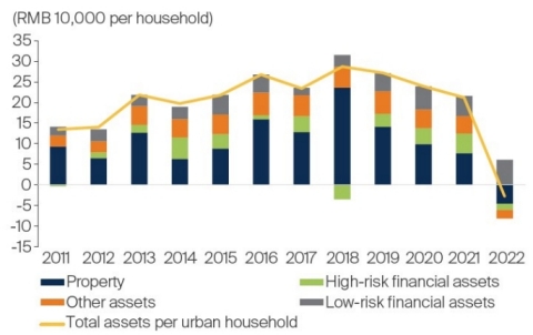 china-client-update-july-2023-asia-en-1.jpg